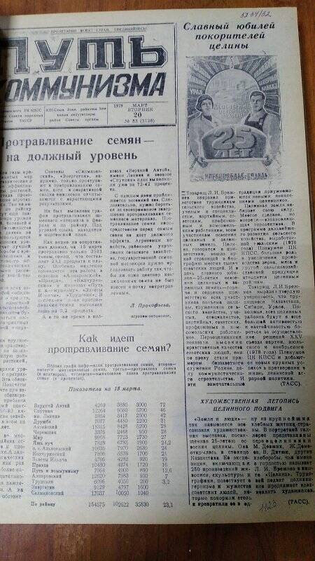 Газета. «Путь коммунизма», № 33 (3126), 20 март 1979 год