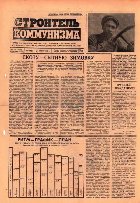 Газета. Строитель коммунизма  № 109 (9022) 9 июля 1982 года