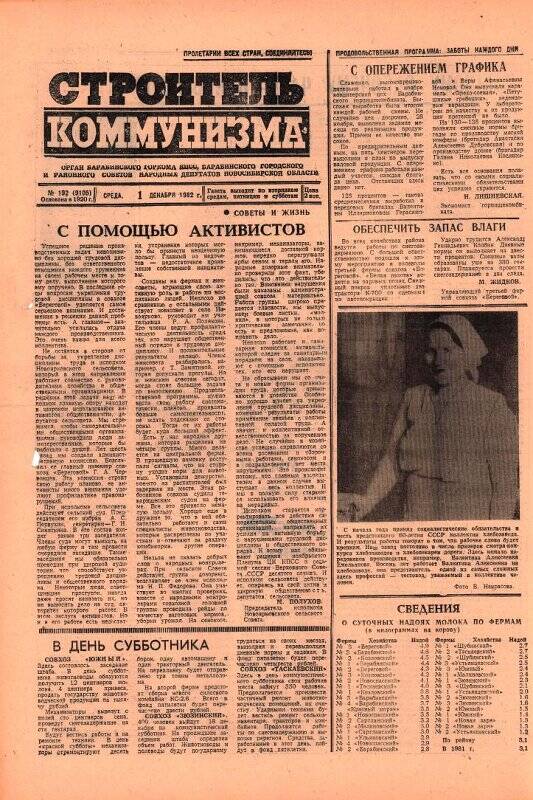 Газета Строитель коммунизма от 1 декабря 1982 г., № 192 (9105).