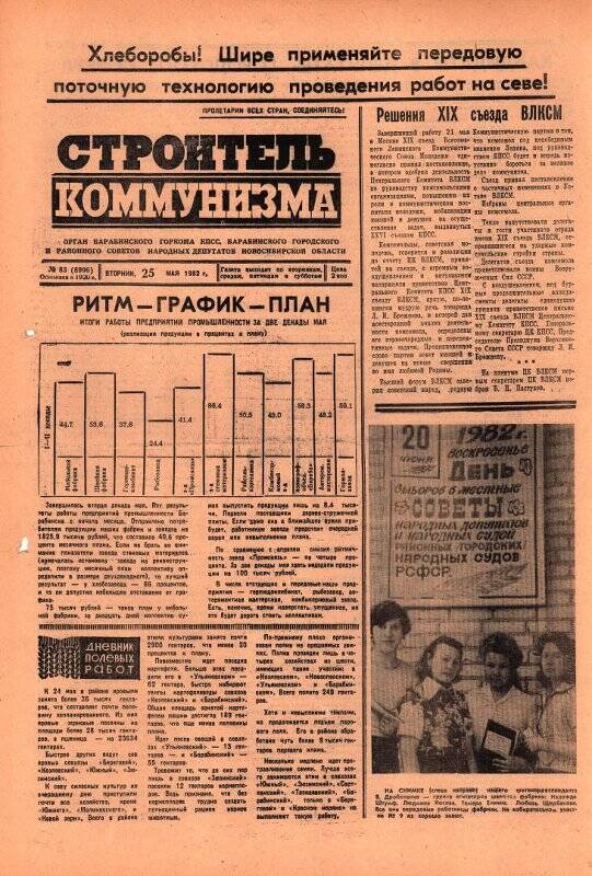 Газета. Строитель коммунизма  № 83 (8996) 25 мая 1982 года