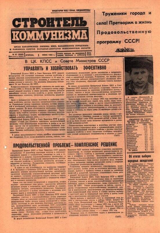 Газета. Строитель коммунизма  № 87 (9000) 1 июня 1982 года