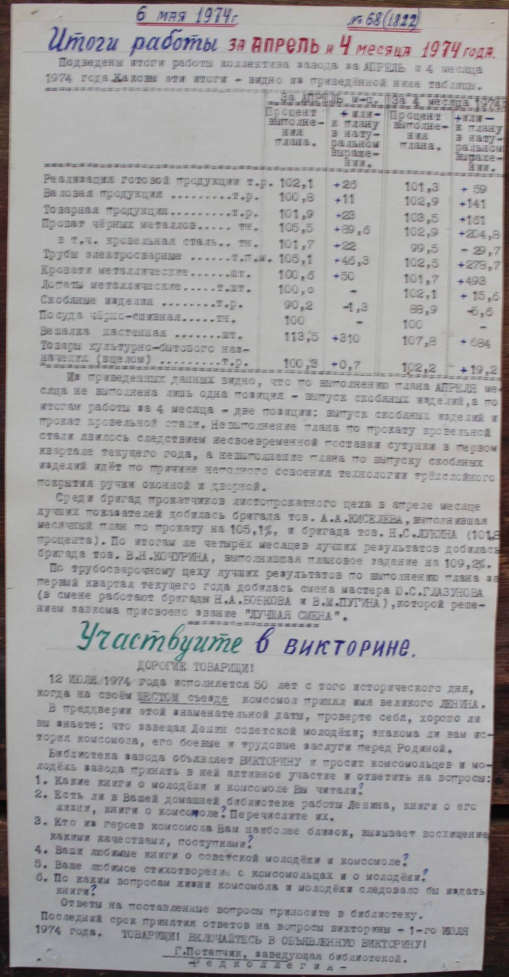 Стенгазета завода Прокатчик 1974 г.