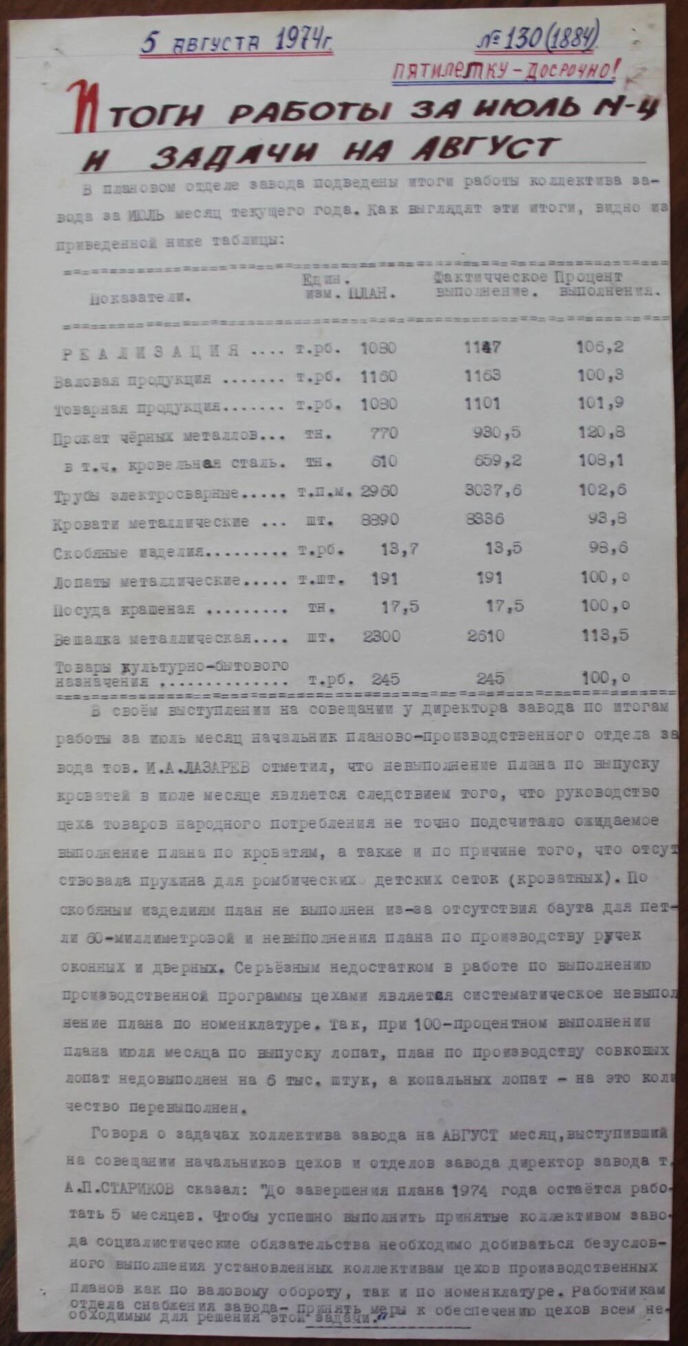 Стенгазета завода Прокатчик 1974 г.