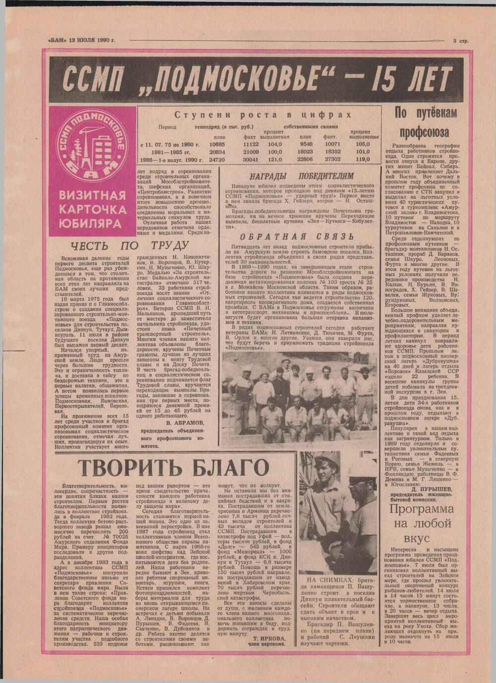 Газета юбилейная БАМ от  13 июля 1990 года.