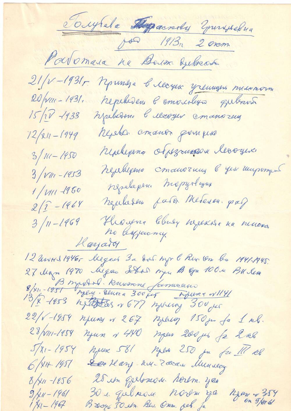 Данные о старейших сотрудниках ВДК. Голубева П.Г.. - стаж,занимаемые должности,награды.