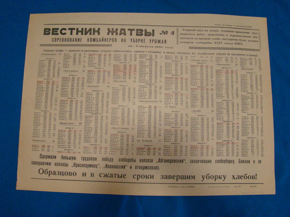 Плакат информационный «Вестник жатвы №4. Соревнование комбайнеров на уборке урожая на 4 августа 1970 года»