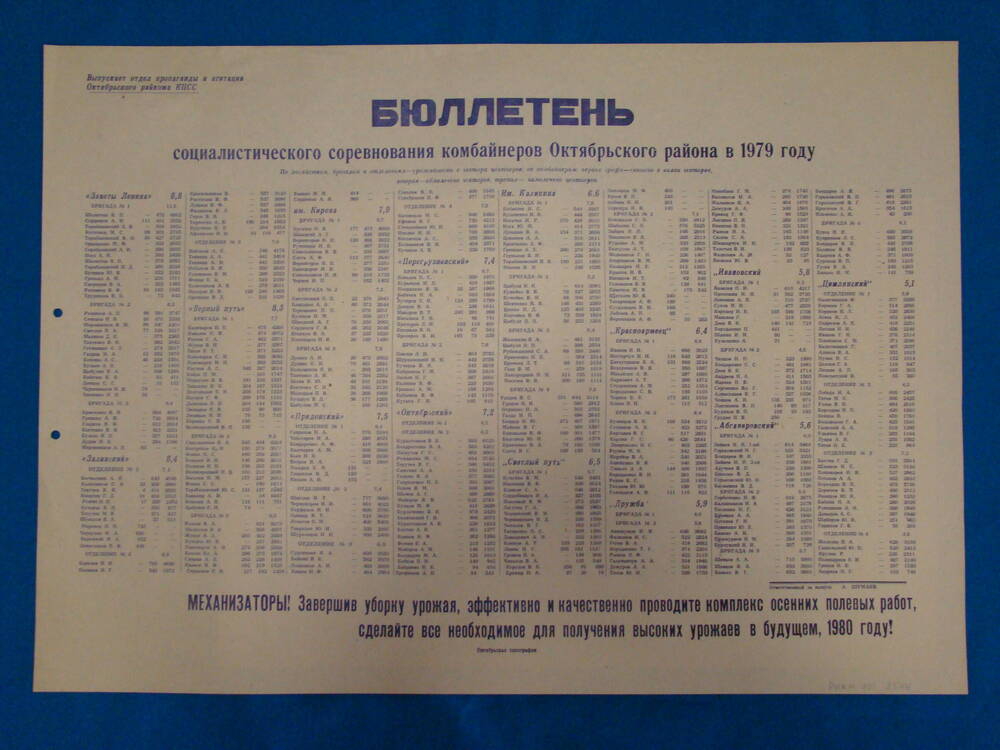 Плакат информационный «Бюллетень социалистического соревнования комбайнеров Октябрьского района в  1979 году»