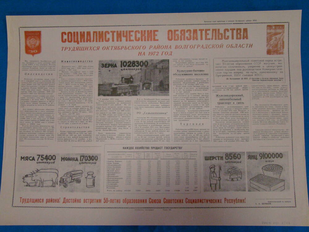 Плакат информационный «Социалистические обязательства трудящихся Октябрьского района Волгоградской области на 1972 год»