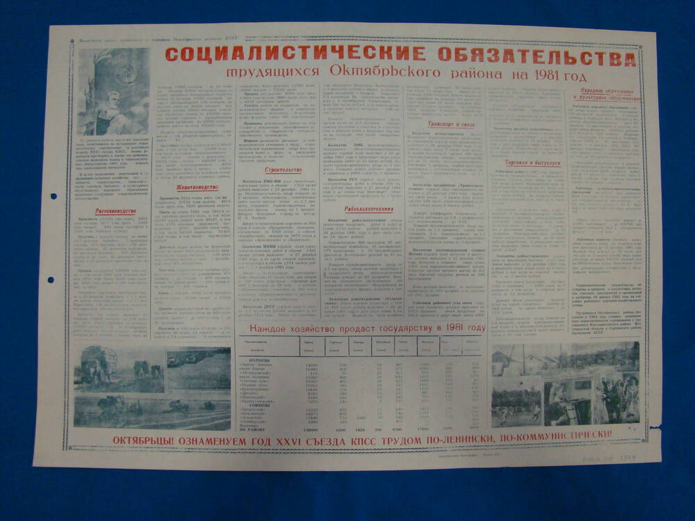 Плакат информационный «Социалистические обязательства трудящихся Октябрьского района на 1981 год»