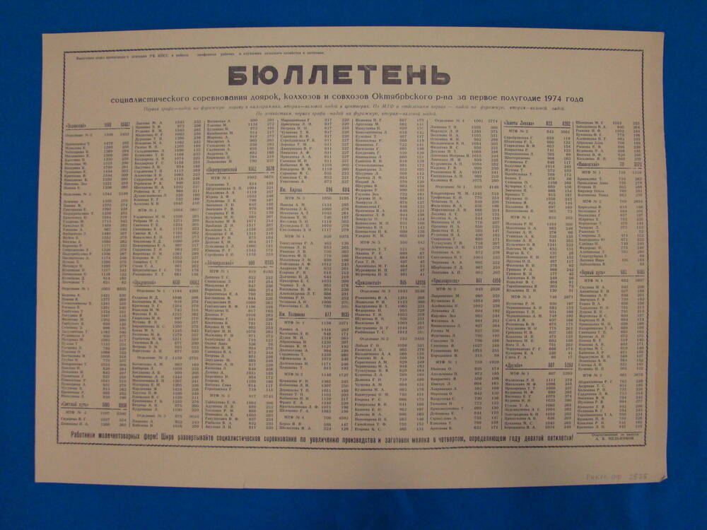 Плакат информационный «Бюллетень социалистического соревнования доярок, колхозов и совхозов Октябрьского района за первое полугодие 1974 года»