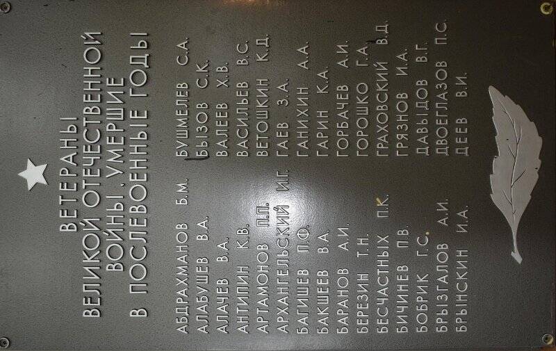 Плита с обелиска с фамилиями  умерших в послевоенные годы участников ВОВ