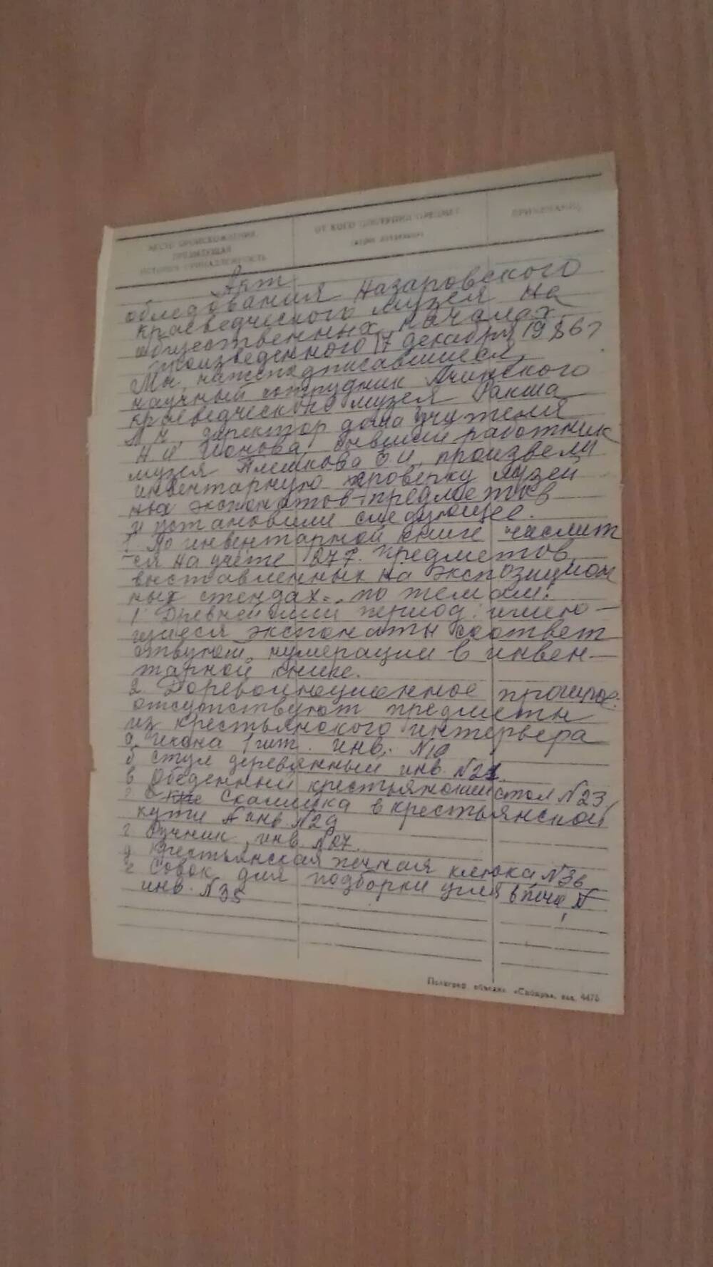 Акт обследования Наз. краеведческого музея от 17 декабря 1986г