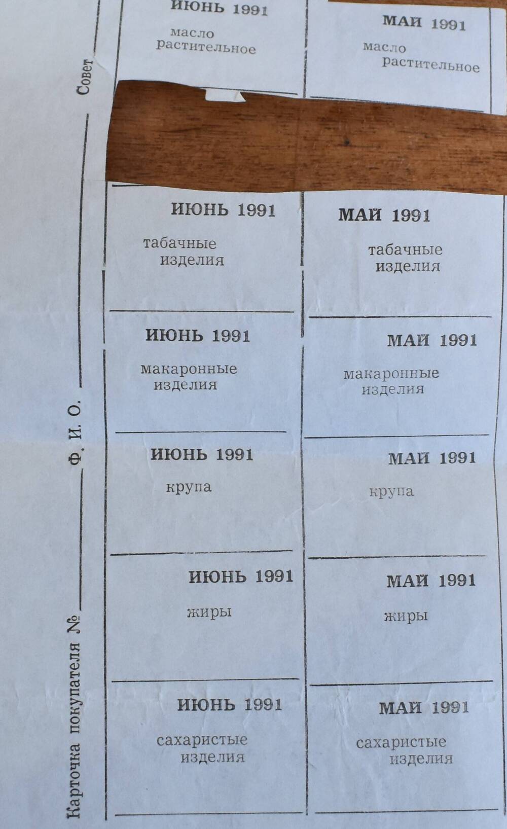 Продовольственные  карточки 1987 – 1991 гг. Продукты питания  на май – июнь  1991 гг.