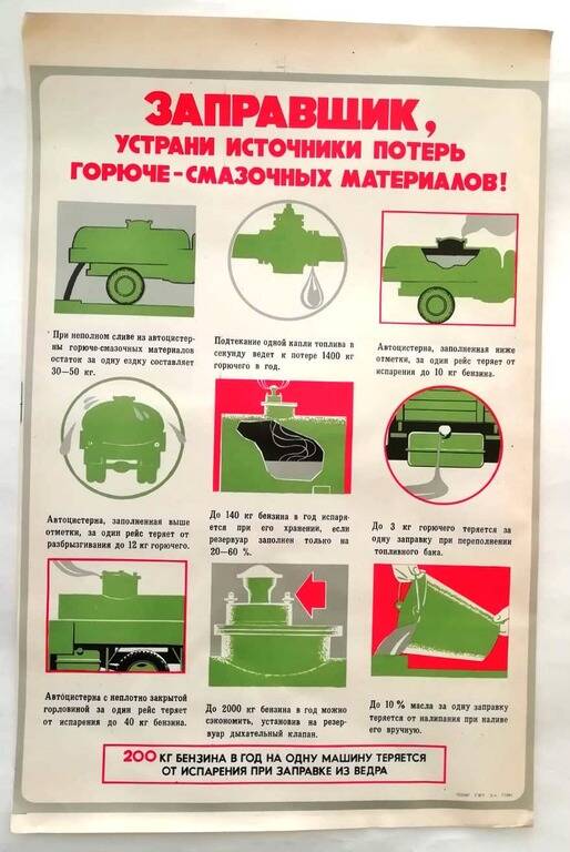 Плакат «Заправщик, устрани источники потерь горюче-смазочных материалов!»