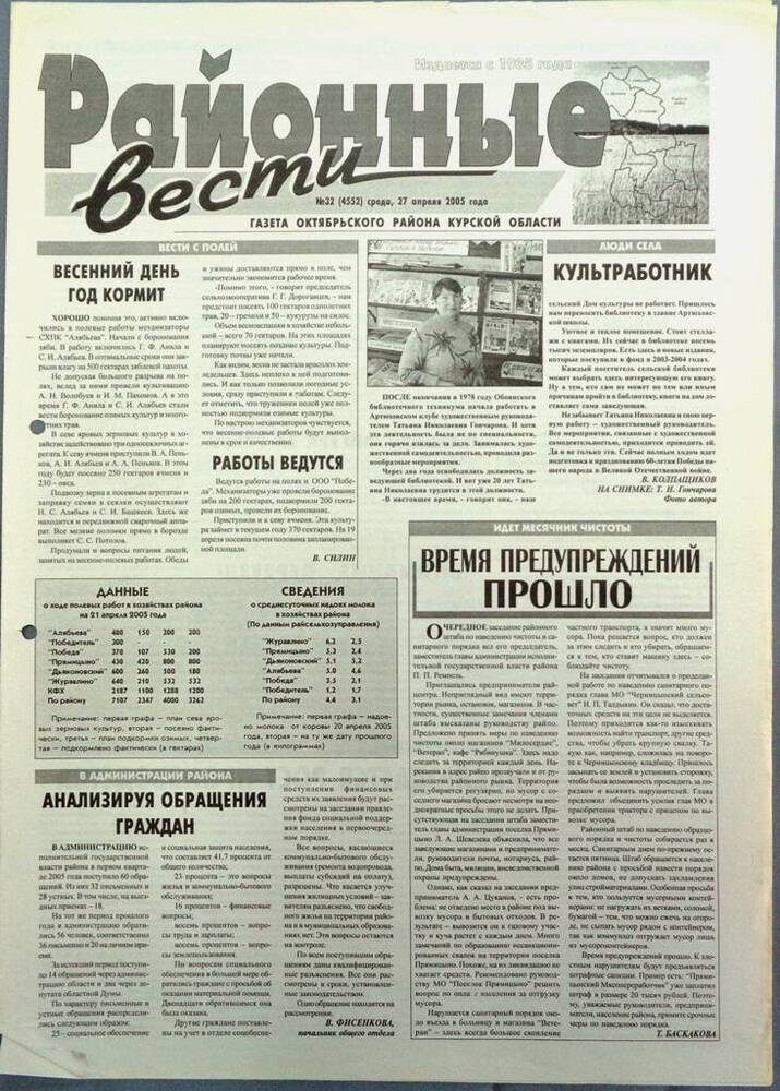 Газета «Районные вести» №32 2005 год
