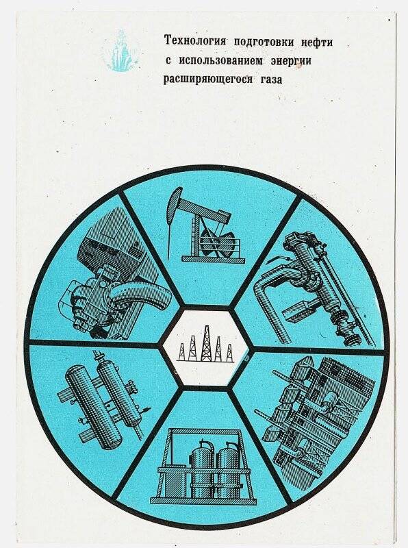 Проспект рекламный. Технология подготовки нефти с использованием энергии расширяющегося газа