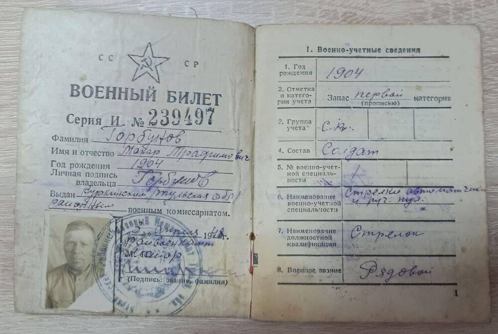 Военный билет Горбунова Макара Трофимовича.
