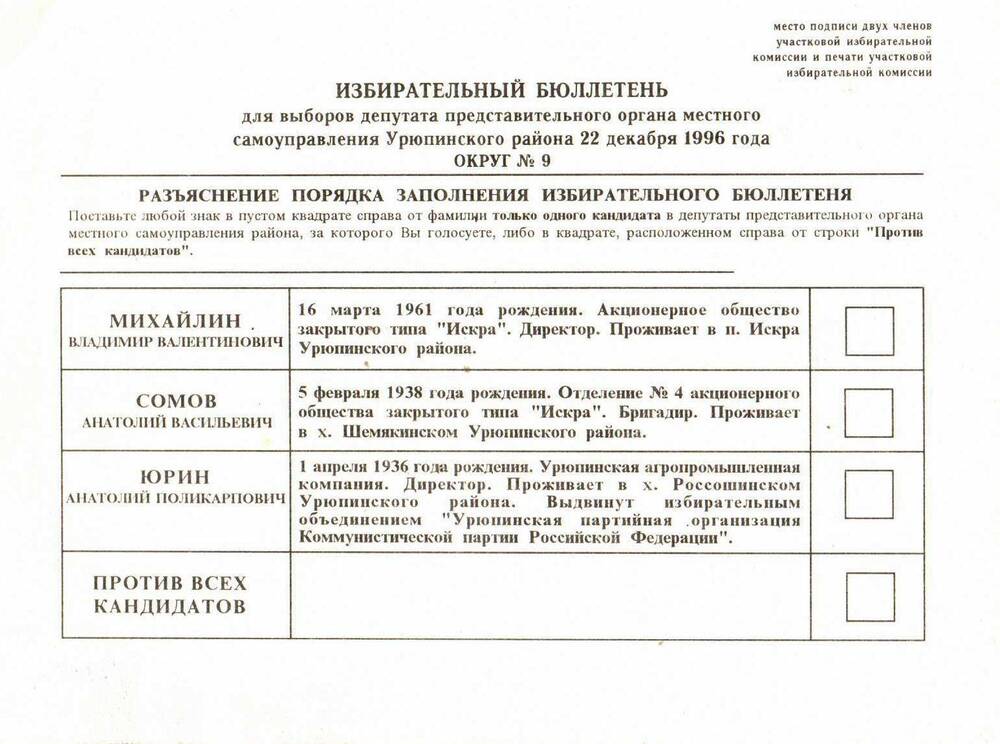 Избирательный бюллетень для выборов в городскую Думу. 
22 декабря 1996 г.