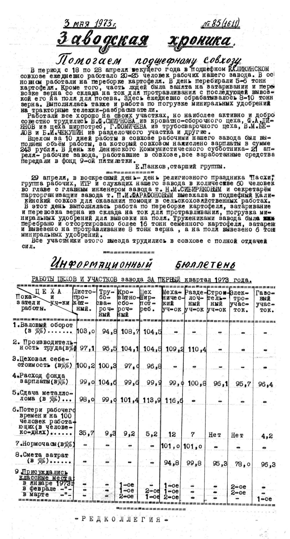 Стенгазета завода Прокатчик 1973 г.