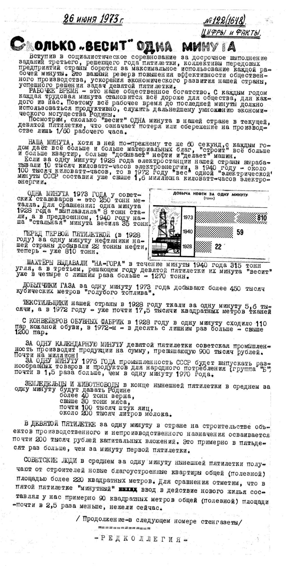 Стенгазета завода Прокатчик 1973 г.