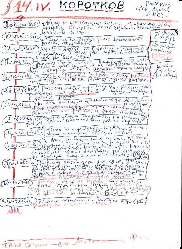 Рукопись. Коротков. Рассказ «Сон, снись мне». Черновой автограф