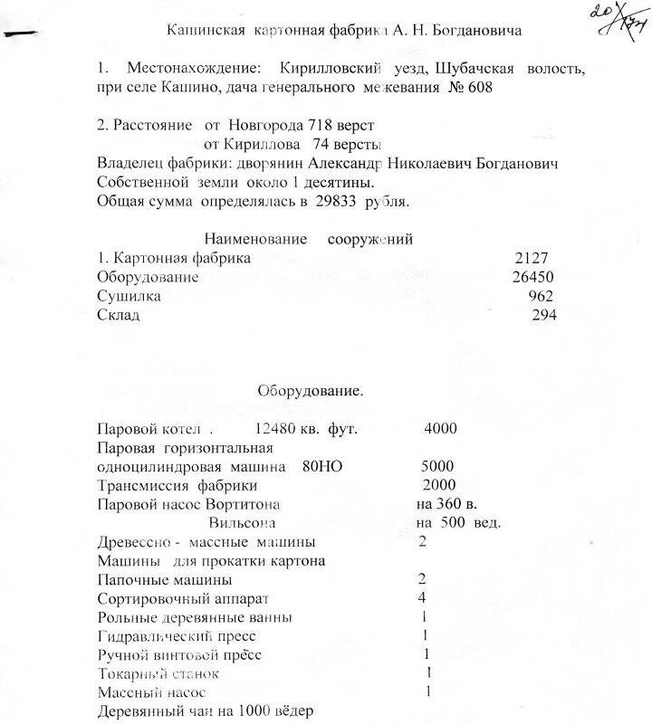 Справка историческая «Кашинская картонная фабрика А.Н. Богдановича»