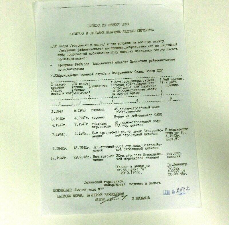 Выписка из личного дела  капитана в отставке Бабужина А.Ю., за подписью Буинского райвоенкома Э.Низамова.