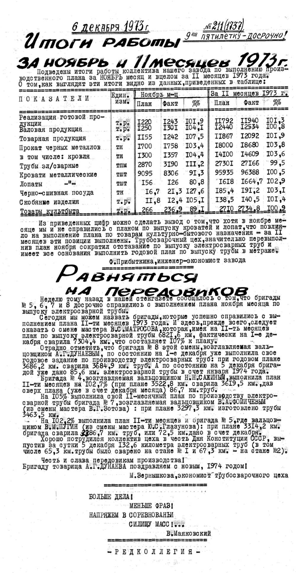 Стенгазета завода Прокатчик 1973 г.