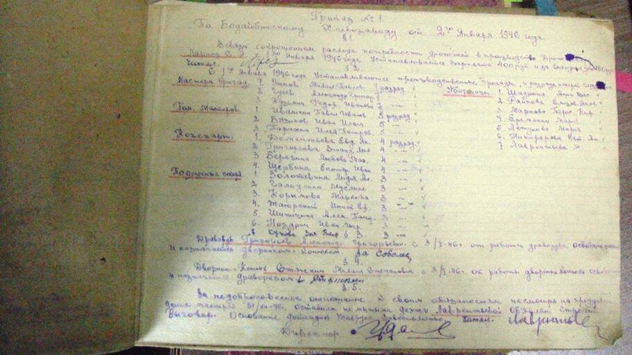 Книга приказов по Хлебозаводу г. Бодайбо  1946-1947гг.