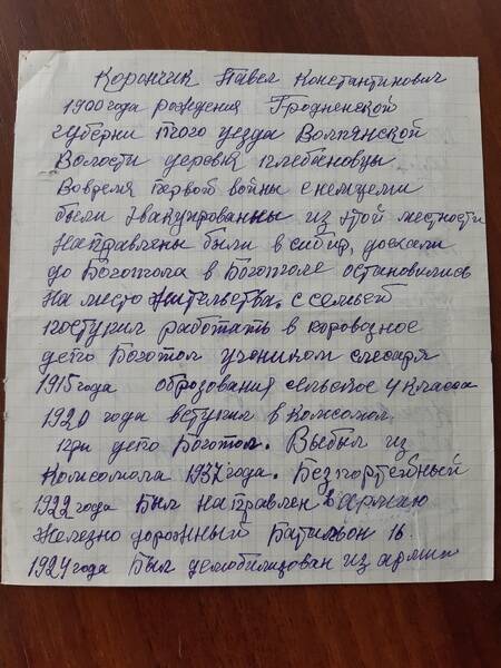 Воспоминания Корончик Павла Константиновича, комсомольца 
20-х годов