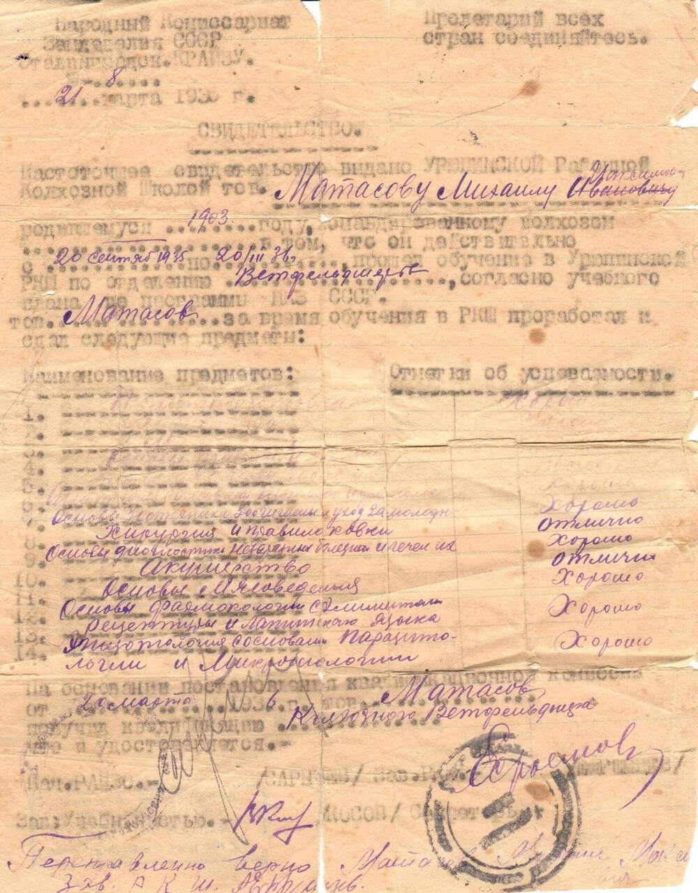 Свидетельство Матасова М.М., №8 от 21 марта 1936 г.