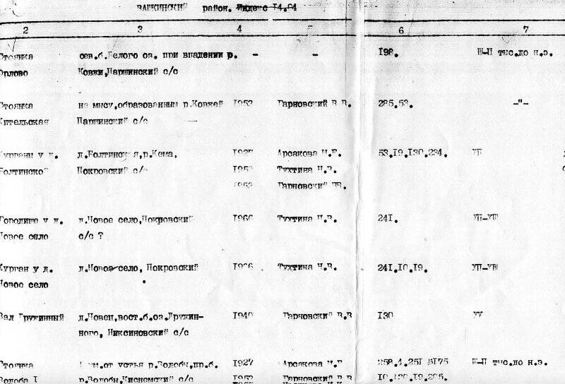 Список памятников археологии Вашкинского района.