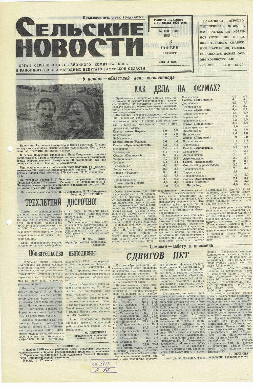 Газета «Сельские новости» №133 03.11.1988 года выпуска.