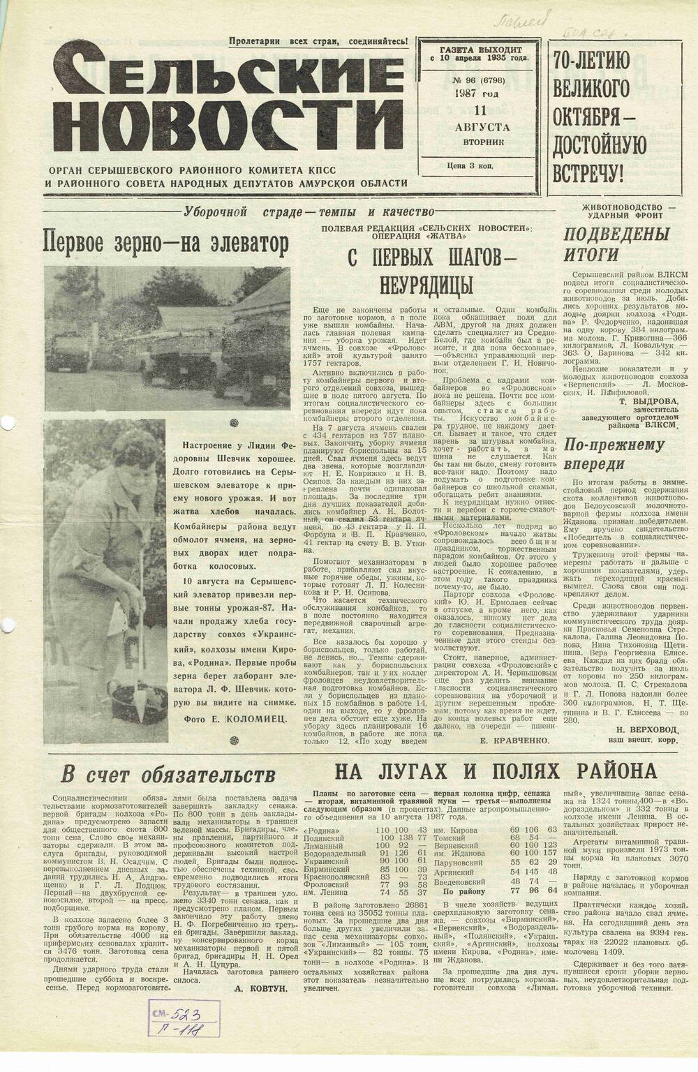 Газета «Сельские новости» №96 11.08.1987 года выпуска.