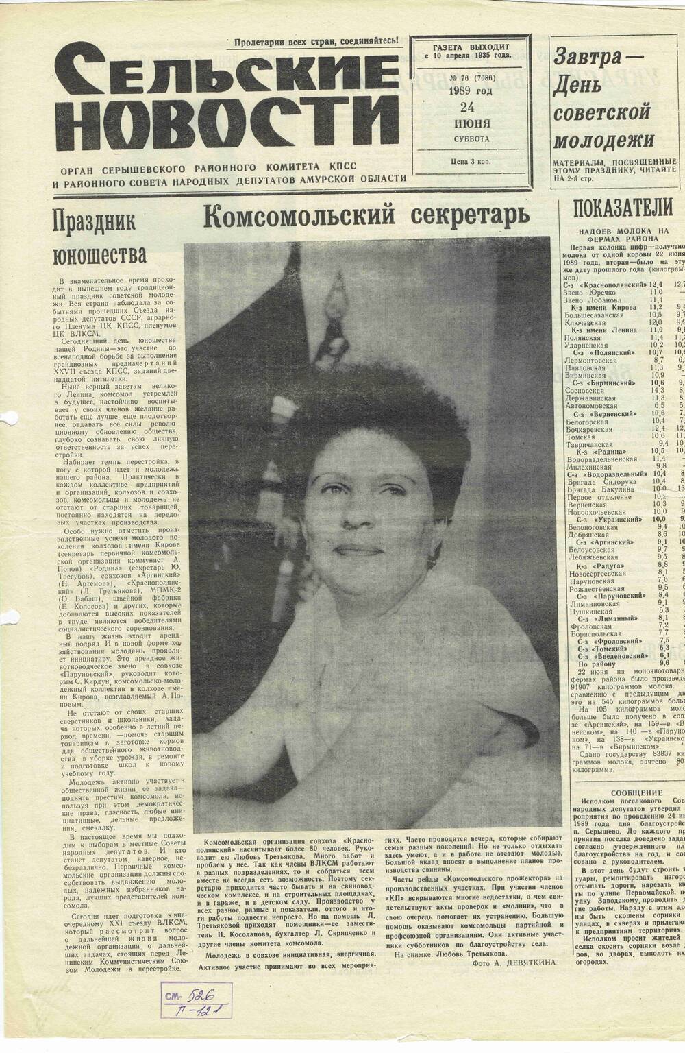Газета «Сельские новости» №76 24.06.1989 года выпуска.
