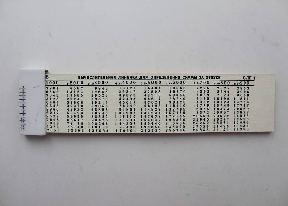 Линейка вычислительная СЛП-1