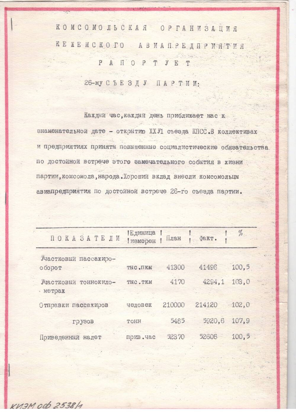 Рапорт комсомольской организации Кежемского авиапредприятия 26-му съезду КПСС.