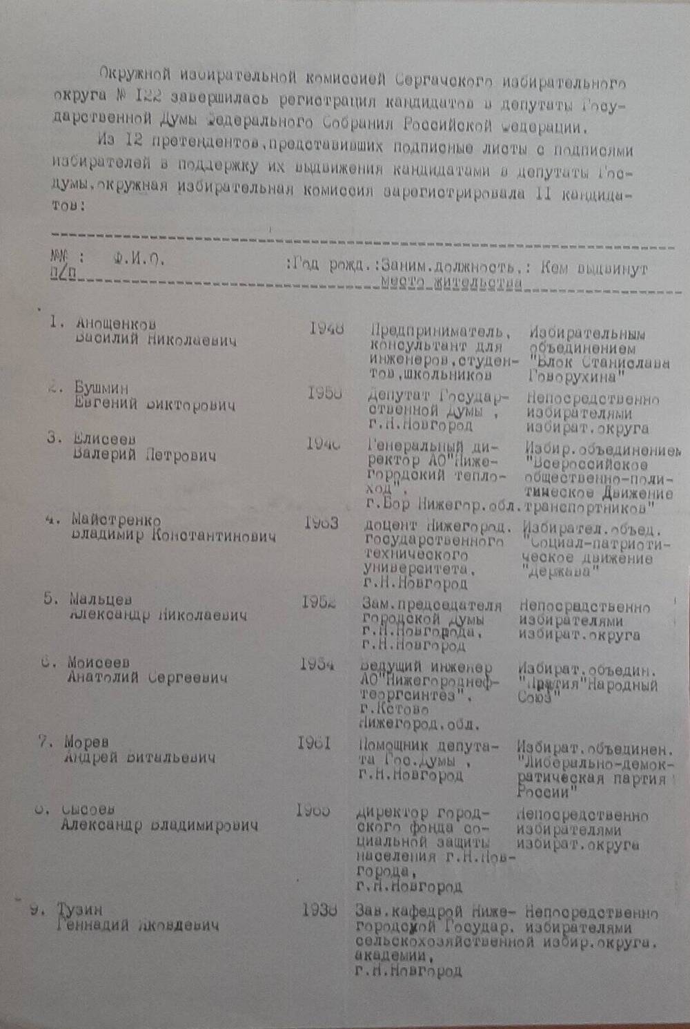 Список кандидатов в депутаты Госдумы по Сергачскому одномандатному округу