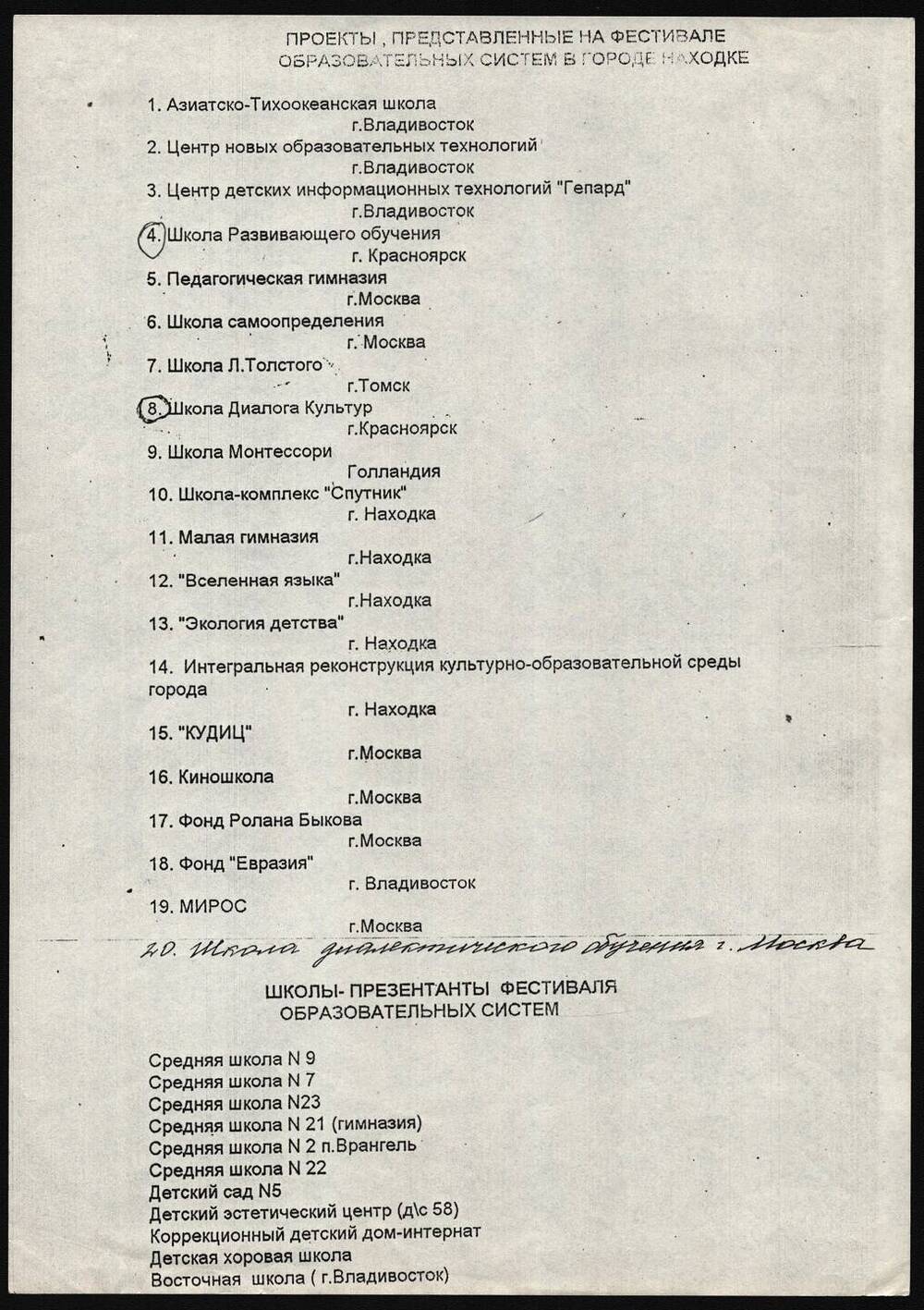 Проекты, представленные на фестивале образовательных систем в городе Находка.