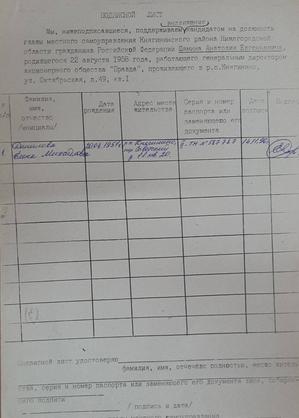 Лист подписной в поддержку кандидата на должность главы администрации Шамина А.Е.