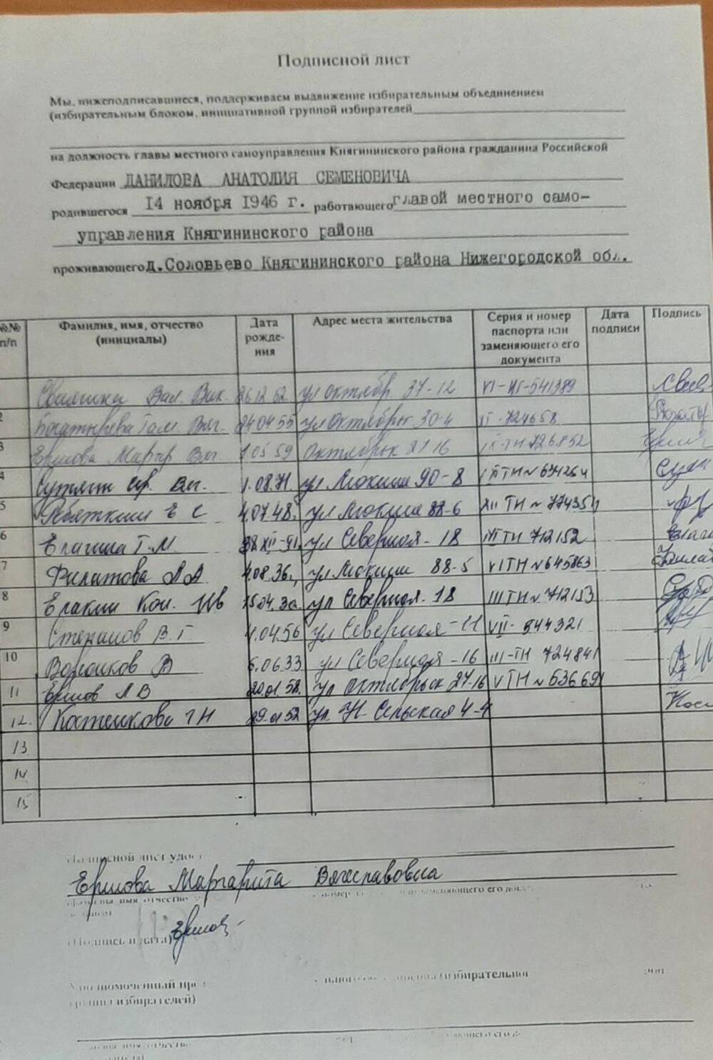 Бланк подписного листа в поддержку кандидата на должность главы района Данилова А.С. 22.12.1996 год.