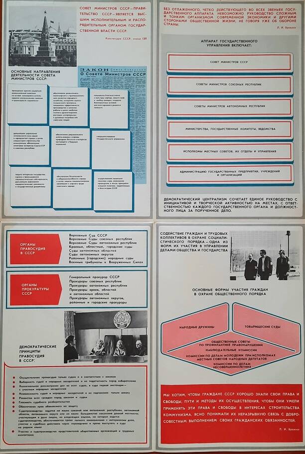 Плакат № 8 Конституция развитого социализма «Система органов государственного управления СССР. Правосудие и прокурорский надзор»