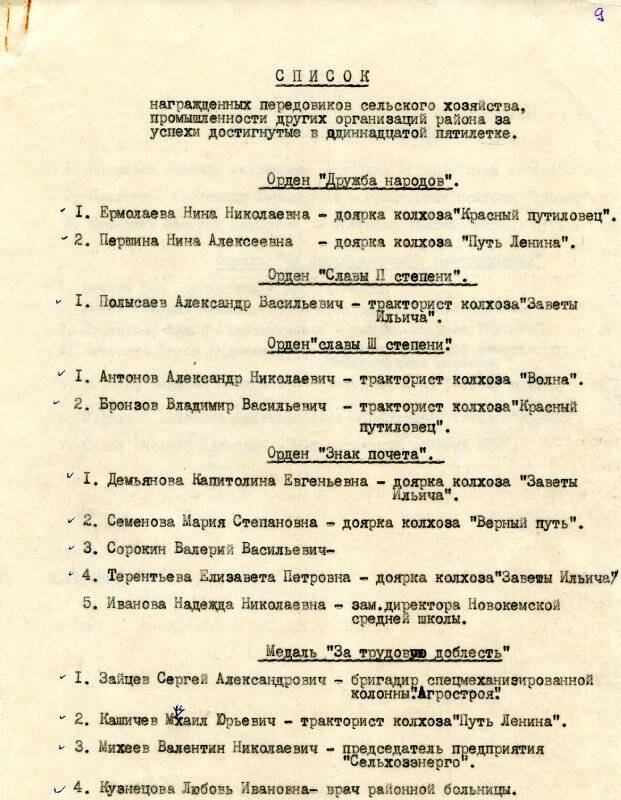 Список награжденных передовиков за успехи, достигнутые в 11 - й пятилетке