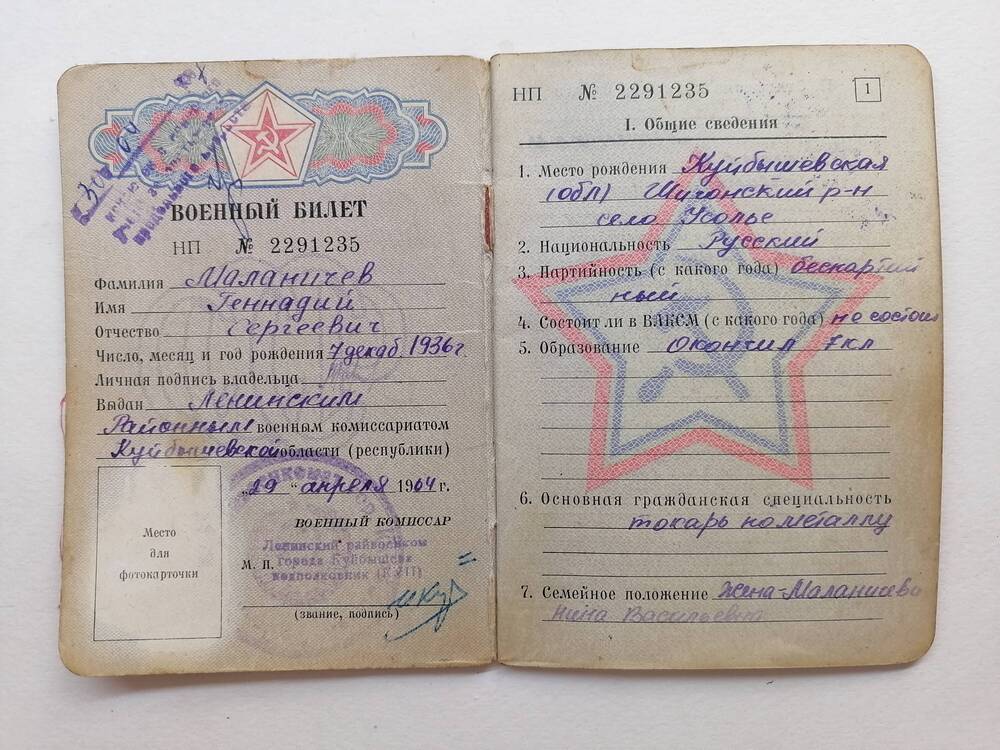 Военный билет Маланичева Геннадия Сергеевича