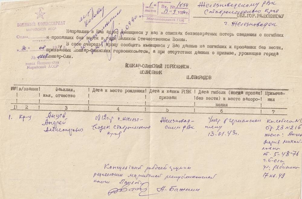 Письмо Военного Комиссариата Марийской АССР от 30.08.1990 г.