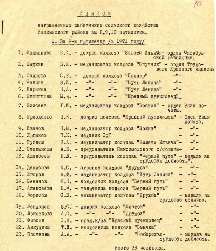 Список награжденных работников сельского хозяйства Вашкинского района за 8,9,10 пятилетки