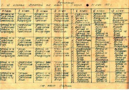 Документ. Расписание по I-VII классам Межогской сем. школы с 15 апреля по 30 мая 1958 г.