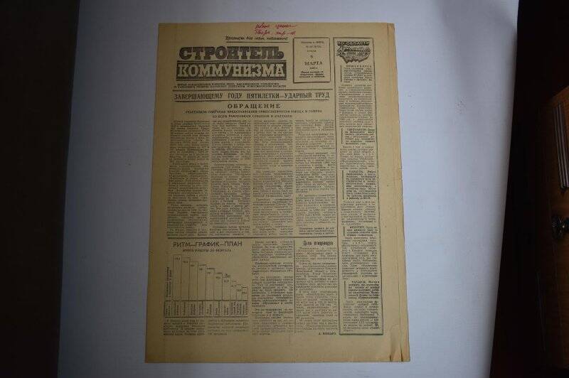 Газета. Строитель коммунизма от 6 марта 1985 г., №38  (9583).