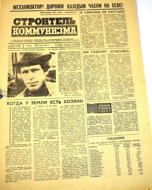 Газета. Строитель коммунизма  29 мая 1985 года,  № 85 (9620).