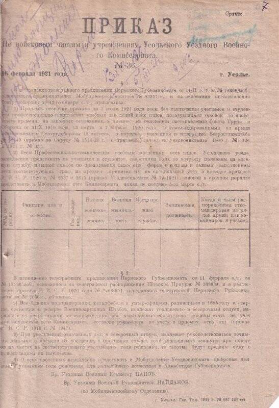Приказ № 36, от 16 февраля 1921 года, войсковым частям и учреждениям Усольского Уездного Военного Комиссариата, о ведении учета.